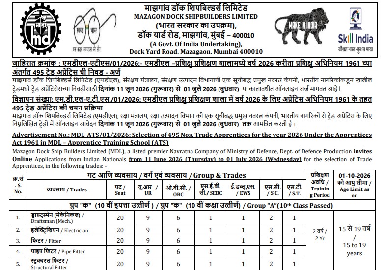 MDL Trade Apprentice Recruitment 2026