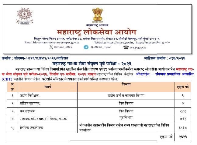 Maharashtra PSC Group C Recruitment 2026: Apply Online for 2,619 Posts