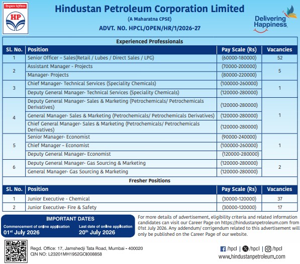 HPCL Junior Executive Recruitment 2026: Apply Online for 54 Posts