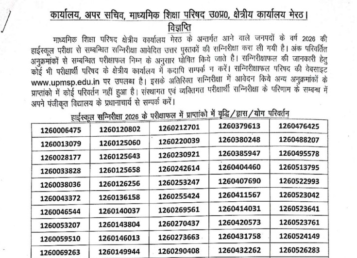 UP Board Class 10th 12th Result 2026: Compartment Result