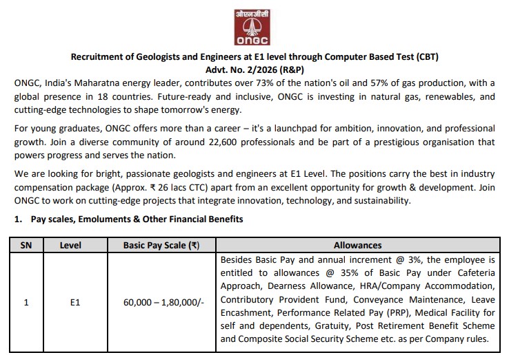 ONGC Recruitment 2026: Geologists and Engineers Post