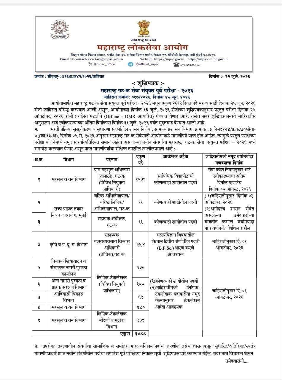MPSC Recruitment 2026: Vacancies Increased to 3,088; Application Deadline Extended to August 5