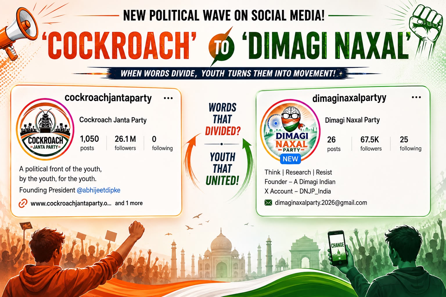 After ‘Cockroach’, Now ‘Dimagi Naxal’: Gen Z Turns Political Labels into a Digital Rebellion