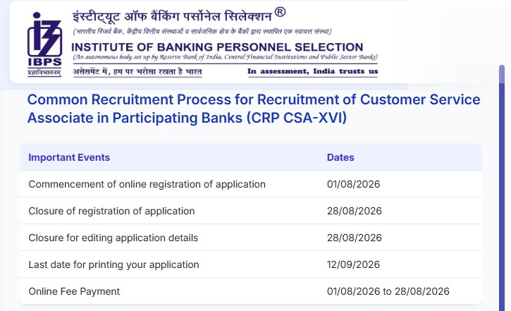IBPS Clerk Recruitment 2026: Application Deadline Extended
