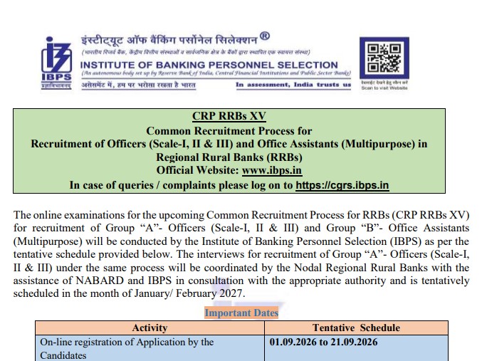 IBPS RRB Recruitment 2026: 13,441 Vacancies