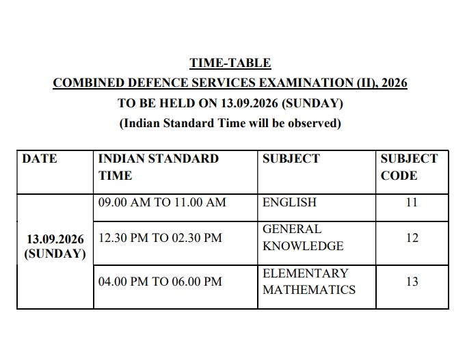UPSC CDS-II Admit Card 2026 Out: Download Hall Ticket