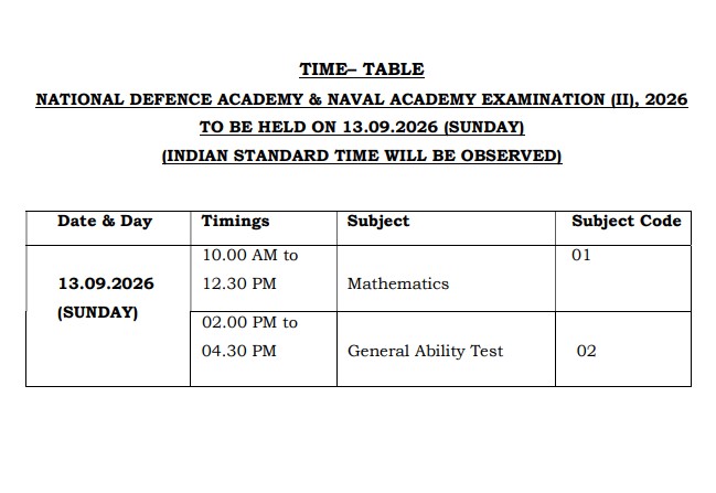 UPSC NDA II Admit Card 2026: Download Hall Ticket for 13 September Exam