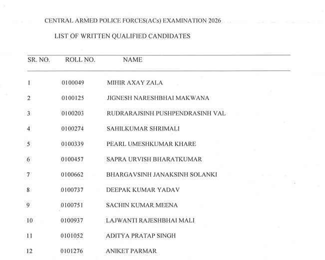 UPSC CAPF AC Result 2026 Out: Check Exam Results Directly