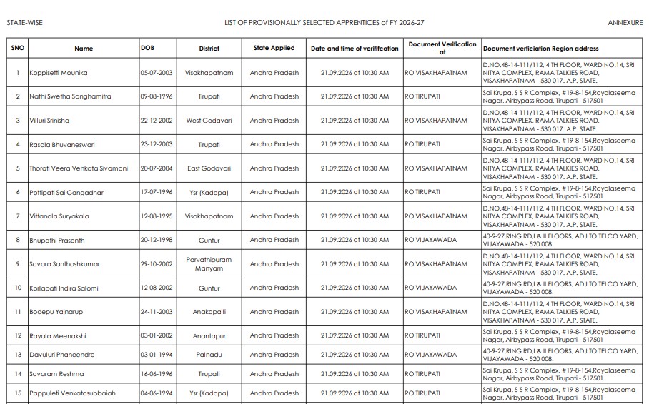 IOB Apprentice Result 2026 Out: Check 750 Posts Result Online