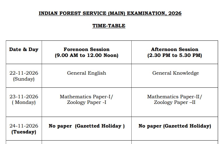 UPSC IFS Mains Exam Date 2026 Out: 22 to 29 November