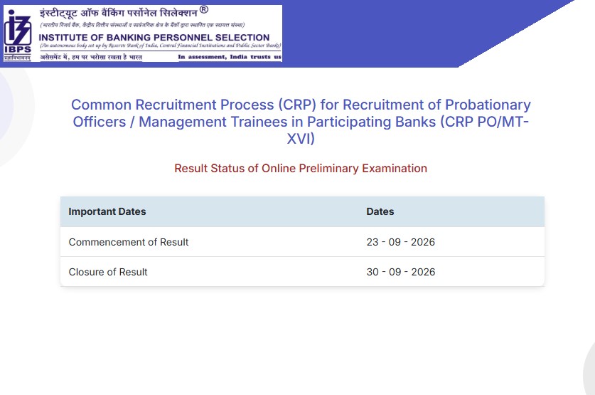 IBPS PO MT XVI Pre Result 2026 Out