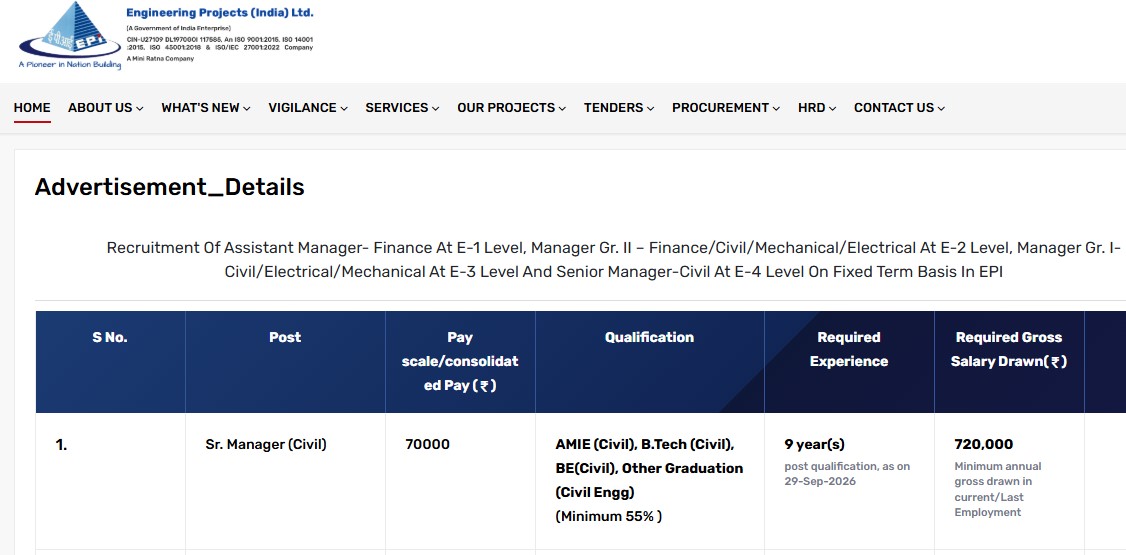 EPI Manager Recruitment 2026: 12 Manager Posts
