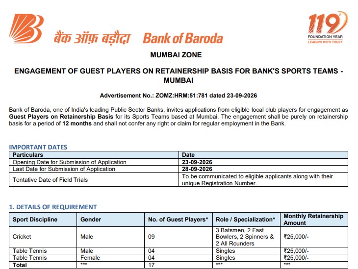 Bank of Baroda Guest Player Recruitment 2026: Apply Now