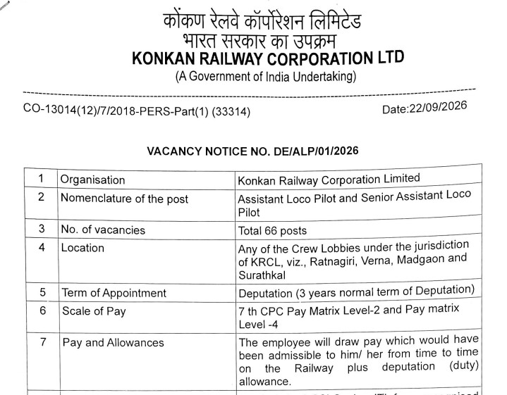 Konkan Railway Recruitment 2026: 66 ALP & Sr ALP Posts