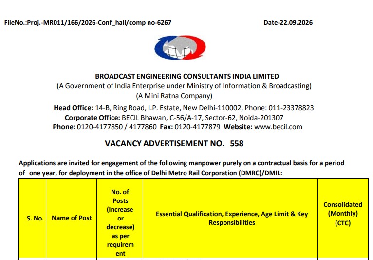 BECIL Supervisor Recruitment 2026: Salary, Qualification