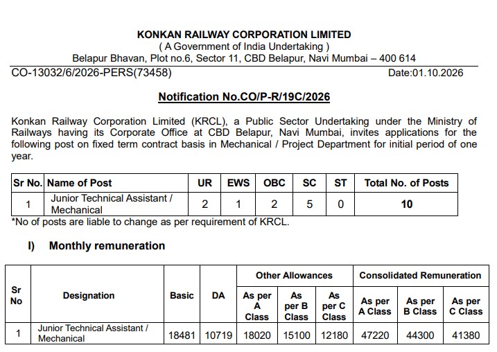 Konkan Railway Recruitment 2026: 10 Junior Technical Assistant Posts, Salary ₹47,220