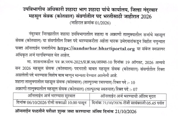 Nandurbar Kotwal Recruitment 2026: Jobs for 17 Posts