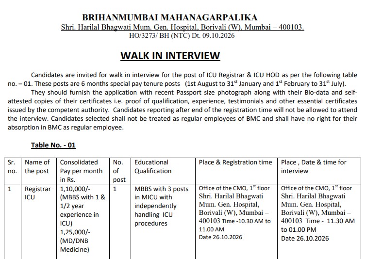 BMC Hospital Recruitment 2026: Jobs for ICU Registrar and ICU HOD