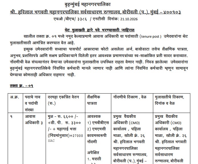 BMC Hospital Resident Officer Recruitment 2026