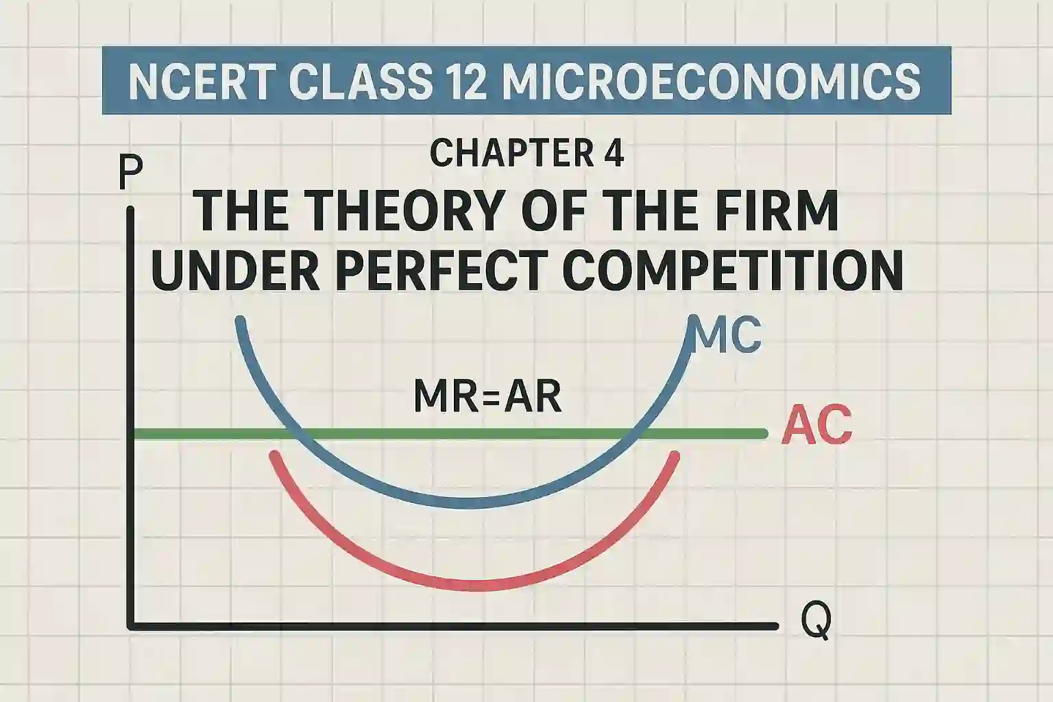 Download NCERT Class 12 Microeconomics Chapter 4: The Theory of the Firm Under Perfect Competition