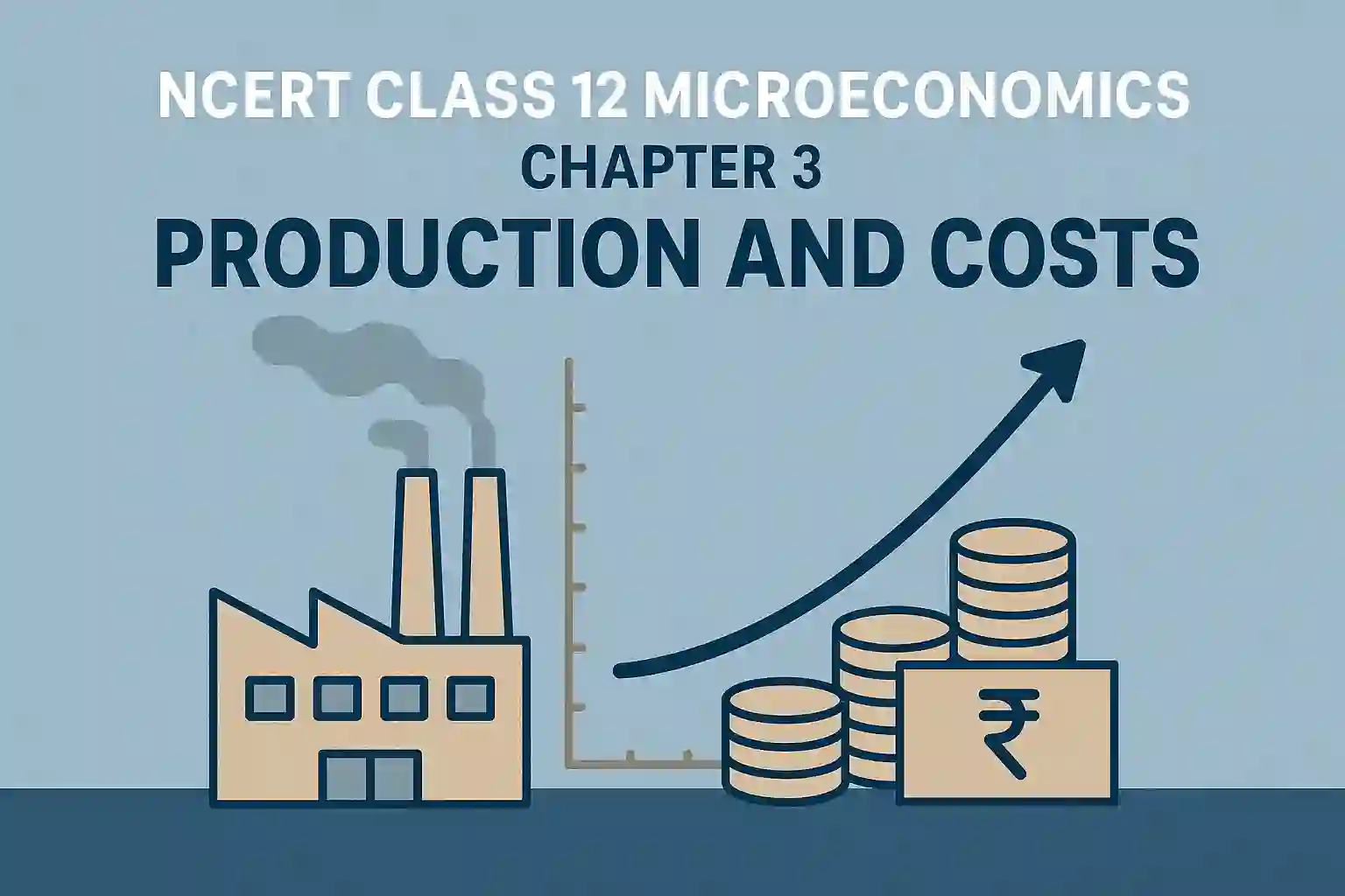 NCERT Class 12 Microeconomics Chapter 3: Production and Costs PDF