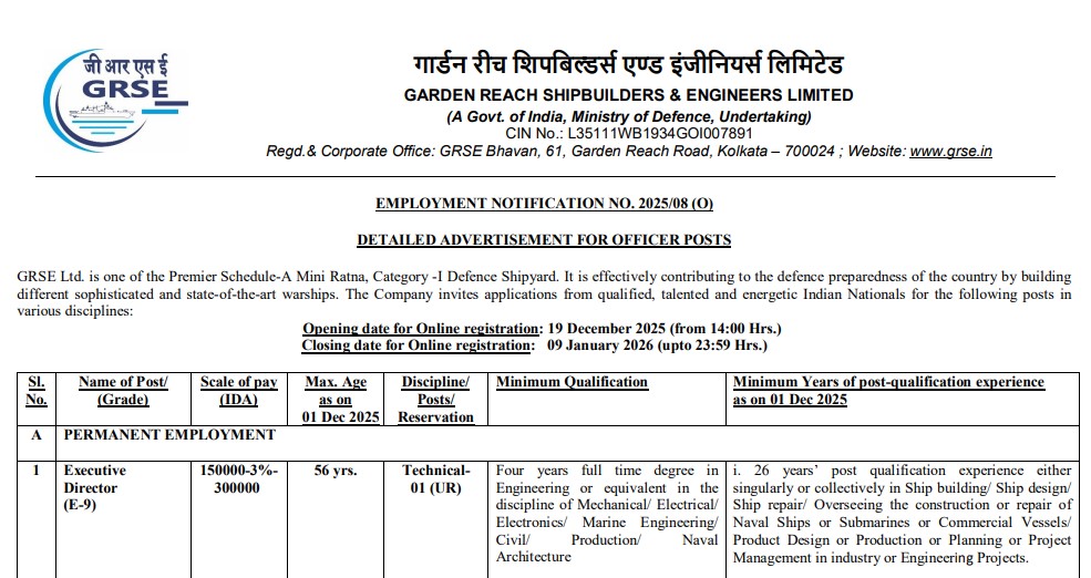 Career Opportunity in Shipbuilding: GRSE Opens 107 Manager-Level Vacancies