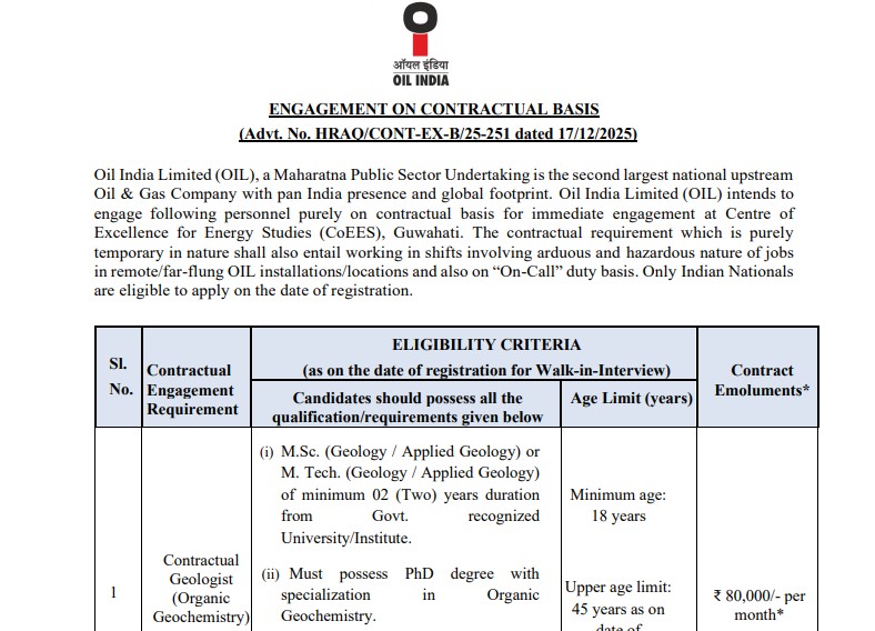 Oil India Walk-in Recruitment 2025: Contractual Geologist Vacancy Announced