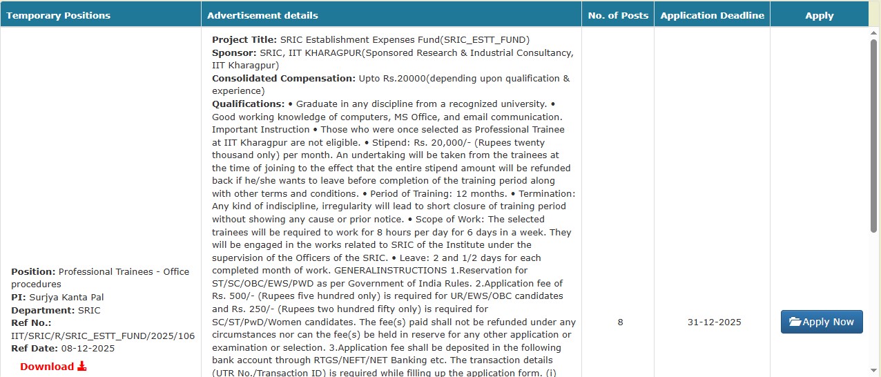 IIT Kharagpur Trainee Recruitment 2025: Apply Online for 08 Professional Posts
