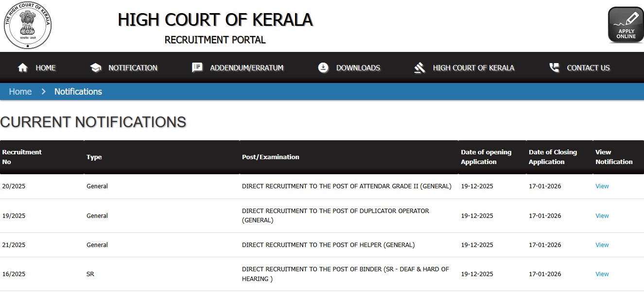 Kerala High Court Jobs 2025: New Vacancies Open for Support Staff Roles