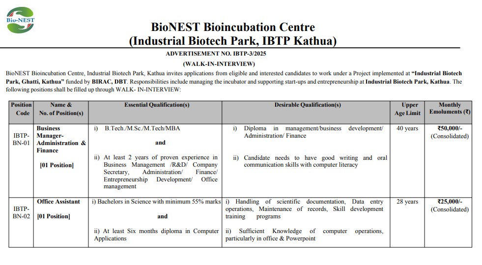 IBTP Jobs 2025–26: Managerial and Assistant Vacancies Open, Apply Online Now