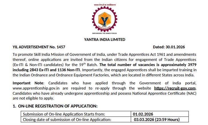 Yantra India Apprentice Recruitment 2026: 3979 Trade Posts, Eligibility, Dates and How to Apply