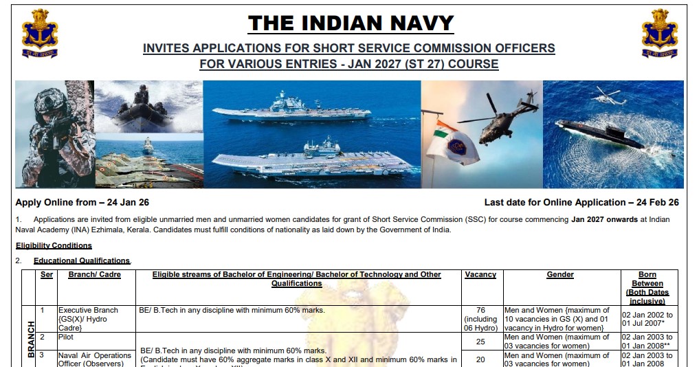 Join Indian Navy as SSC Officer in 2026: Apply Online for 260 Officer Vacancies