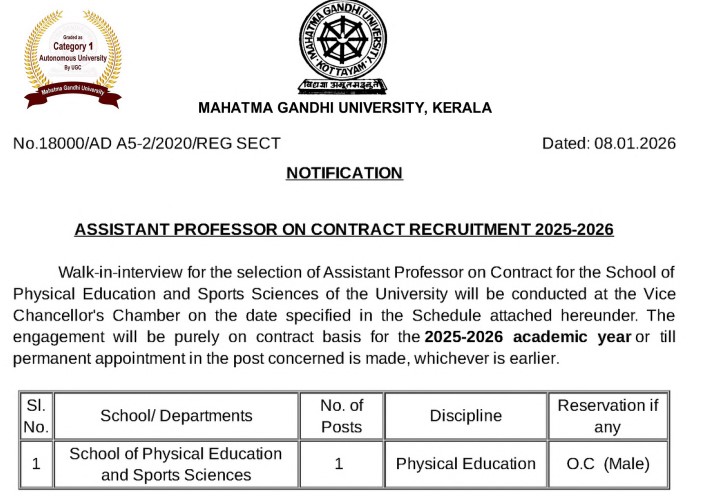 MGU Assistant Professor Walk-In Recruitment 2026: Eligibility, Date, Venue and Selection Process