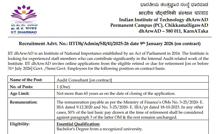 IIT Dharwad Hiring 2026: Audit Consultant Vacancy, Eligibility and Online Application Details