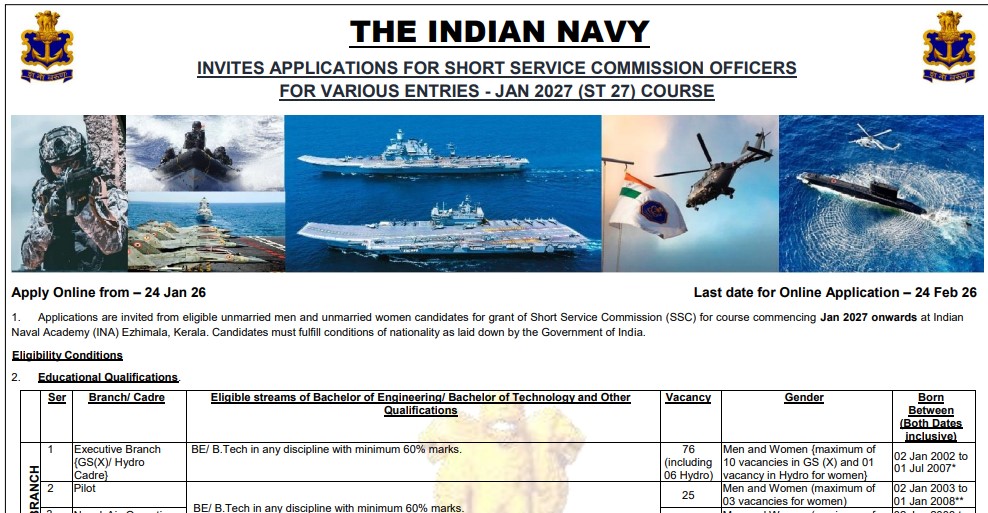 Indian Navy SSC Officer Recruitment 2026: 260 Vacancies, Eligibility, Selection Process and Apply Online