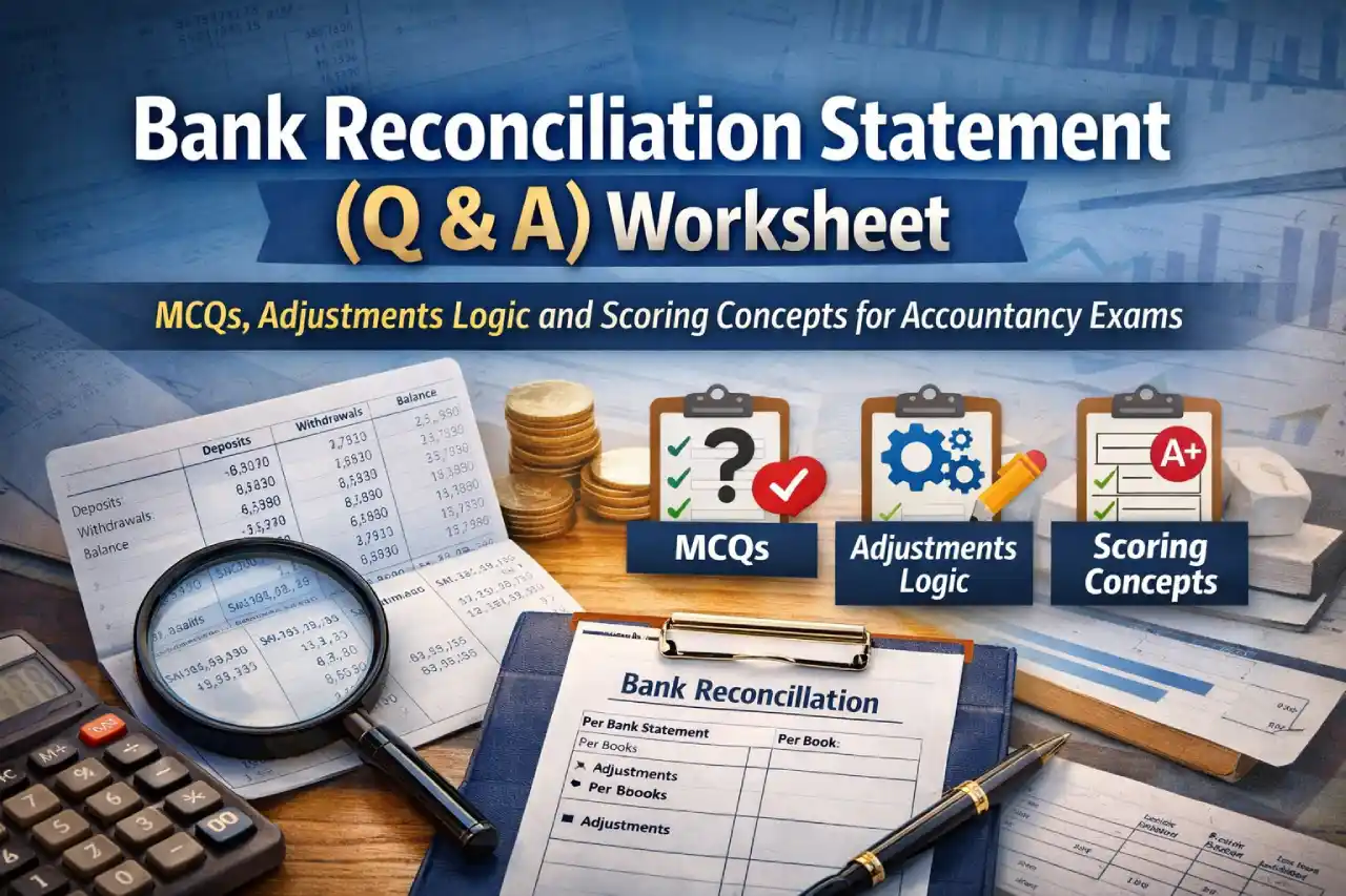 Bank Reconciliation Statement (Q & A) Worksheet: MCQs, Adjustments Logic and Scoring Concepts for Accountancy Exams
