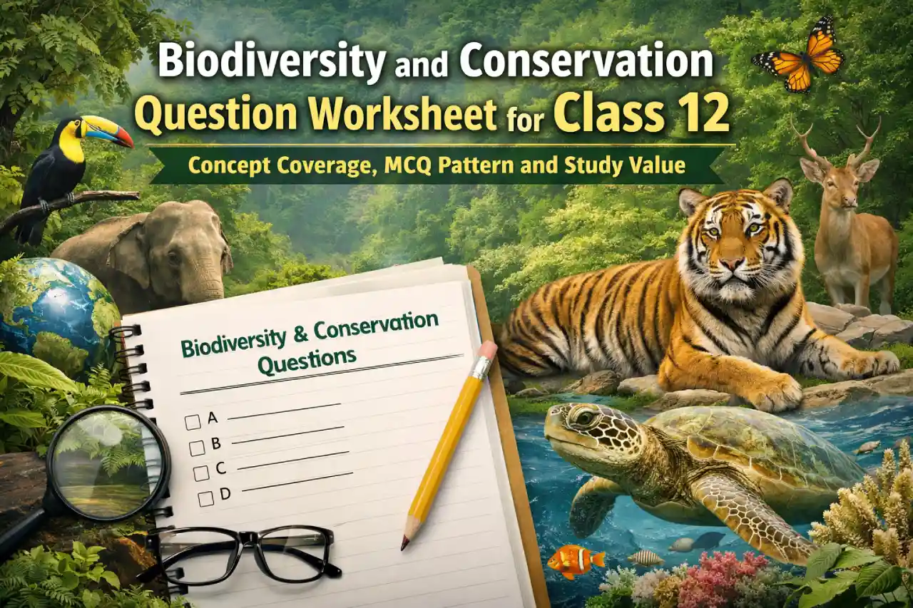 Biodiversity and Conservation Question Worksheet for Class 12: Concept Coverage, MCQ Pattern and Study Value