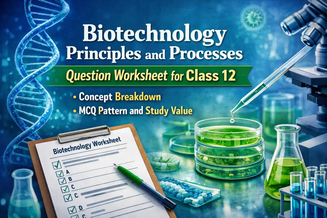 Biotechnology Principles and Processes Question Worksheet for Class 12: Concept Breakdown, MCQ Pattern and Study Value