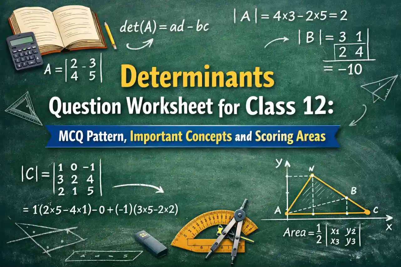 Determinants Question Worksheet for Class 12: MCQ Pattern, Important Concepts and Scoring Areas