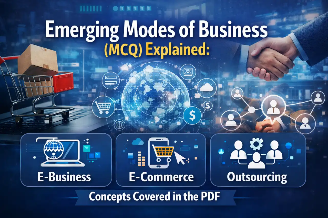 Emerging Modes of Business (MCQ) Explained: E-Business, E-Commerce, and Outsourcing Concepts Covered in the PDF