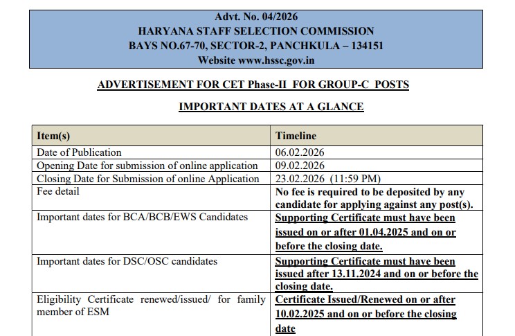 HSSC Forest Guard Recruitment 2026: Apply Online for 779 Vacancies