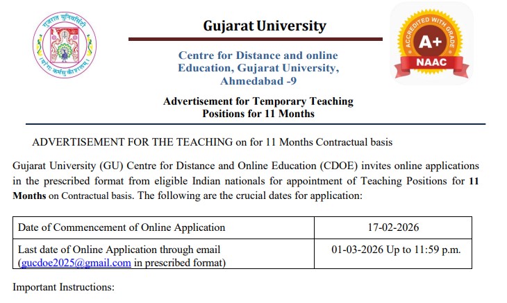 Gujarat University Jobs 2026: Apply Online for Teaching and Non-Teaching Vacancies