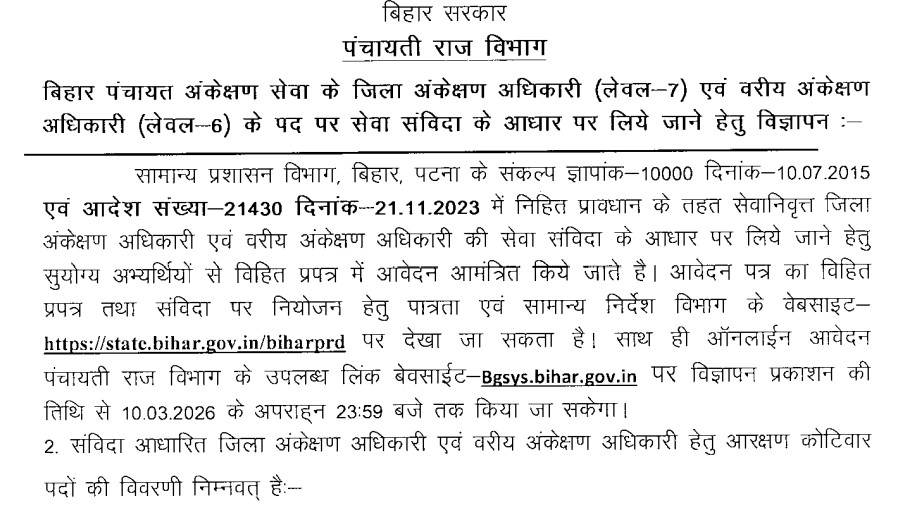Bihar Panchayati Raj Recruitment 2026 Open for 203 Audit Officer Posts – Apply Online Now