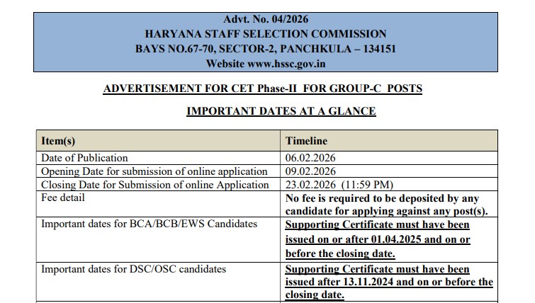HSSC CET Phase II Group C Vacancy 2026 – 4227 Posts Apply Online Now
