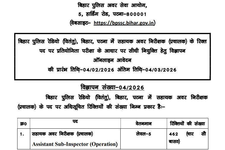 BPSSC ASI Recruitment 2026: Apply Online for 462 Bihar Police Assistant Sub Inspector Posts