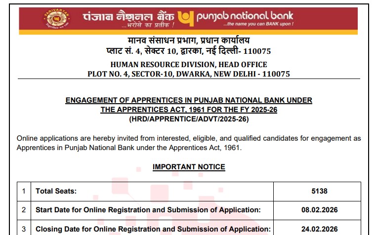 PNB Apprentices Vacancy 2026 – 5138 Banking Training Posts with Stipend and Online Apply