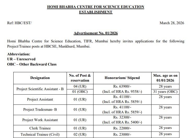 HBCSE TIFR Recruitment 2026 Walk-in: Clerk & Tradesman Trainee Jobs, Eligibility and Dates