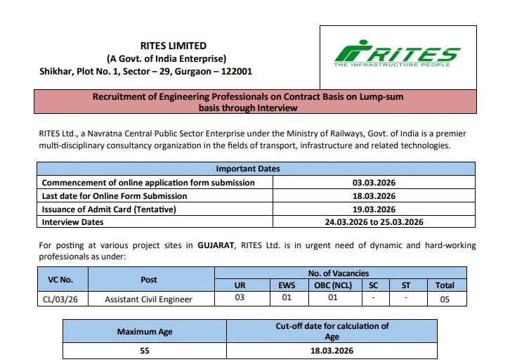 CSIR NEERI Project Associate-II Recruitment 2026: Apply Online for Research Posts