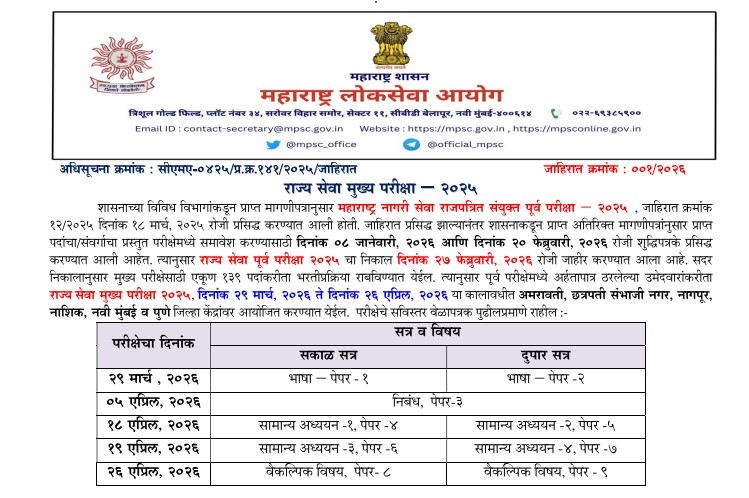MPSC State Services 2026 Main Exam Application Open for 139 Vacancies