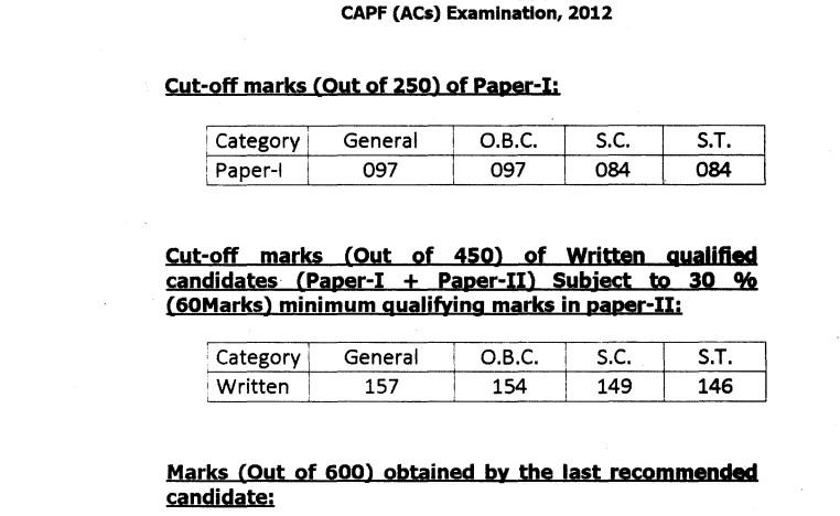 UPSC CAPF (AC) 2012 Official Cut-Off Marks PDF Download – Check Category-Wise Cut-Off